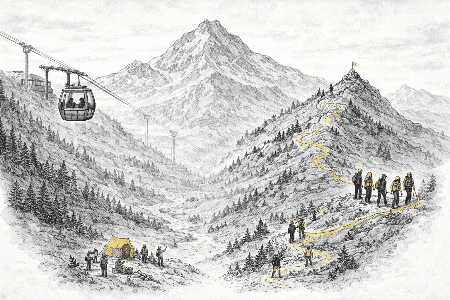 Gesamtbild: Seilbahn vs. Expedition